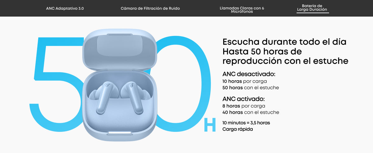 Soundcore P31i cancelación de ruido