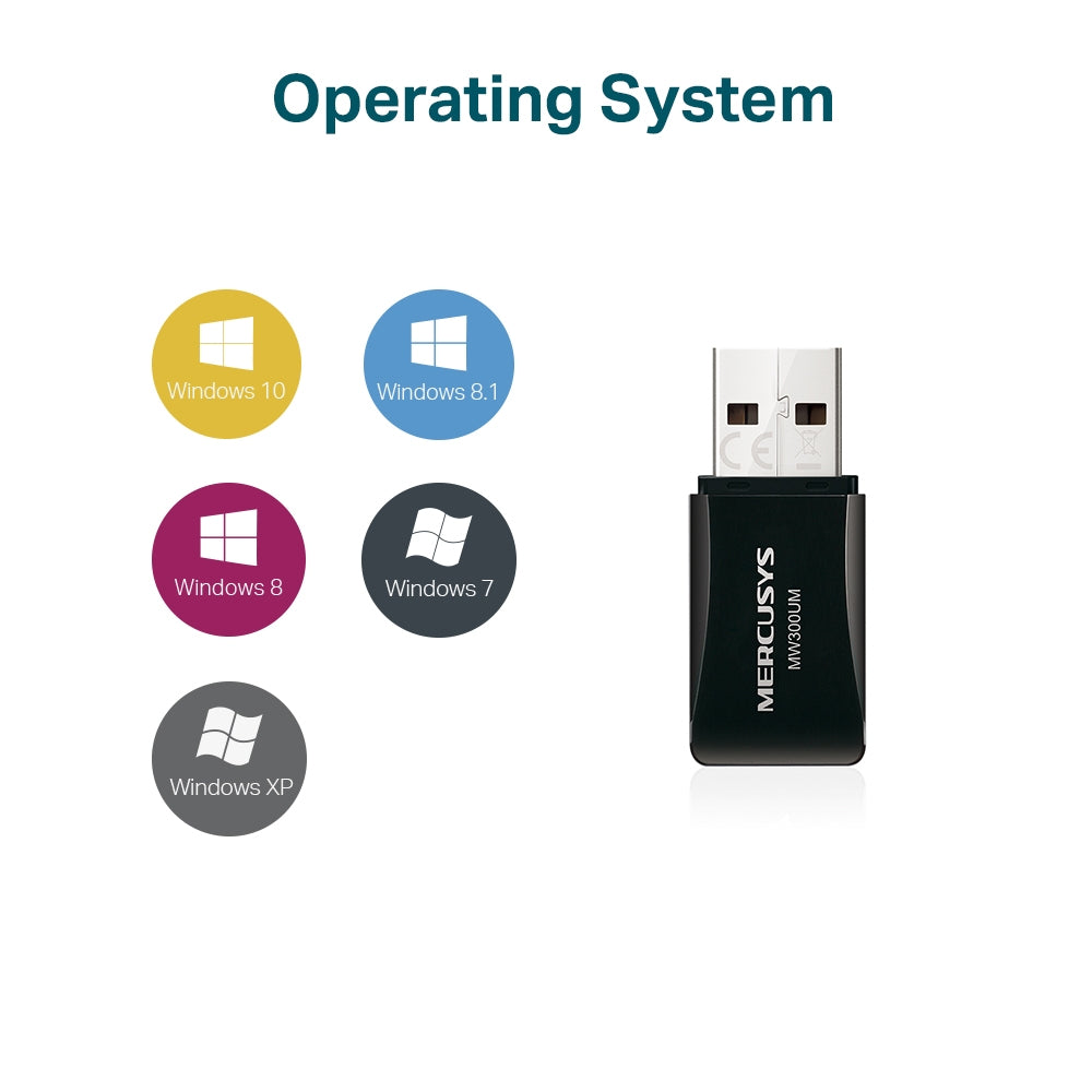 Mini Adaptador Usb Wifi N 300mbps Mercusys Mw300um – imagen 2